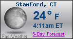 Weather Forecast for Stamford, CT