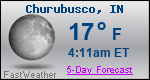 Weather Forecast for Churubusco, IN