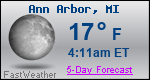 Weather Forecast for Ann Arbor, MI