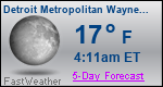 Weather Forecast for Detroit Metropolitan Wayne County Airport, MI