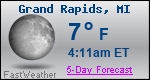 Weather Forecast for Grand Rapids, MI