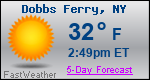 Weather Forecast for Dobbs Ferry, NY