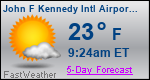 Weather Forecast for John F Kennedy International Airport, NY