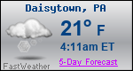 Weather Forecast for Daisytown, PA