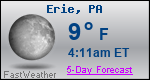 Weather Forecast for Erie, PA