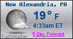 Weather Forecast for New Alexandria, PA