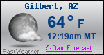 Weather Forecast for Gilbert, AZ