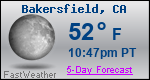 Weather Forecast for Bakersfield, CA