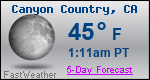 Weather Forecast for Canyon Country, CA