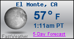 Weather Forecast for El Monte, CA