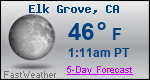 Weather Forecast for Elk Grove, CA