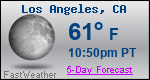 Weather Forecast for Los Angeles, CA