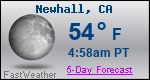 Weather Forecast for Newhall, CA