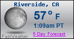 Weather Forecast for Riverside, CA