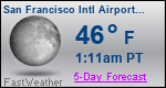 Weather Forecast for San Francisco International Airport, CA