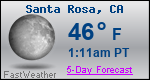 Weather Forecast for Santa Rosa, CA
