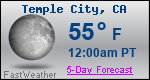 Weather Forecast for Temple City, CA