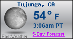 Weather Forecast for Tujunga, CA