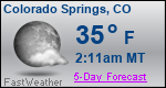 Weather Forecast for Colorado Springs, CO