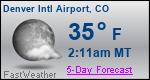 Weather Forecast for Denver International Airport, CO