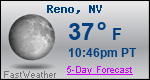Weather Forecast for Reno, NV