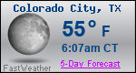 Weather Forecast for Colorado City, TX