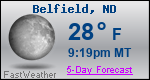 Weather Forecast for Belfield, ND
