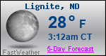 Weather Forecast for Lignite, ND