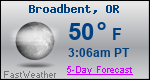 Weather Forecast for Broadbent, OR