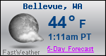 Weather Forecast for Bellevue, WA