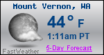 Weather Forecast for Mount Vernon, WA