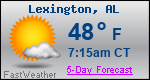 Weather Forecast for Lexington, AL