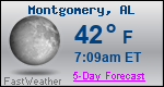 Weather Forecast for Montgomery, AL