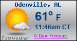 Weather Forecast for Odenville, AL