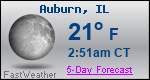 Weather Forecast for Auburn, IL