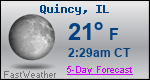 Weather Forecast for Quincy, IL
