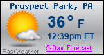 Weather Forecast for Prospect Park, PA