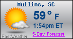 Weather Forecast for Mullins, SC