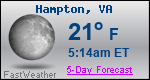 Weather Forecast for Hampton, VA