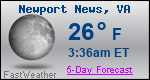 Weather Forecast for Newport News, VA