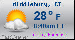 Weather Forecast for Middlebury, CT