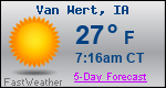 Weather Forecast for Van Wert, IA