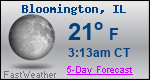 Weather Forecast for Bloomington, IL