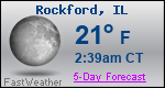 Weather Forecast for Rockford, IL