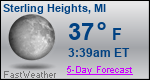 Weather Forecast for Sterling Heights, MI