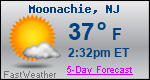 Weather Forecast for Moonachie, NJ