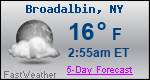 Weather Forecast for Broadalbin, NY