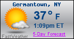 Weather Forecast for Germantown, NY