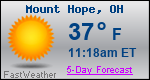 Weather Forecast for Mount Hope, OH
