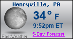 Weather Forecast for Henryville, PA